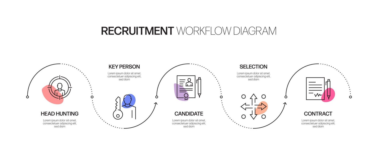 Workday Recruiting